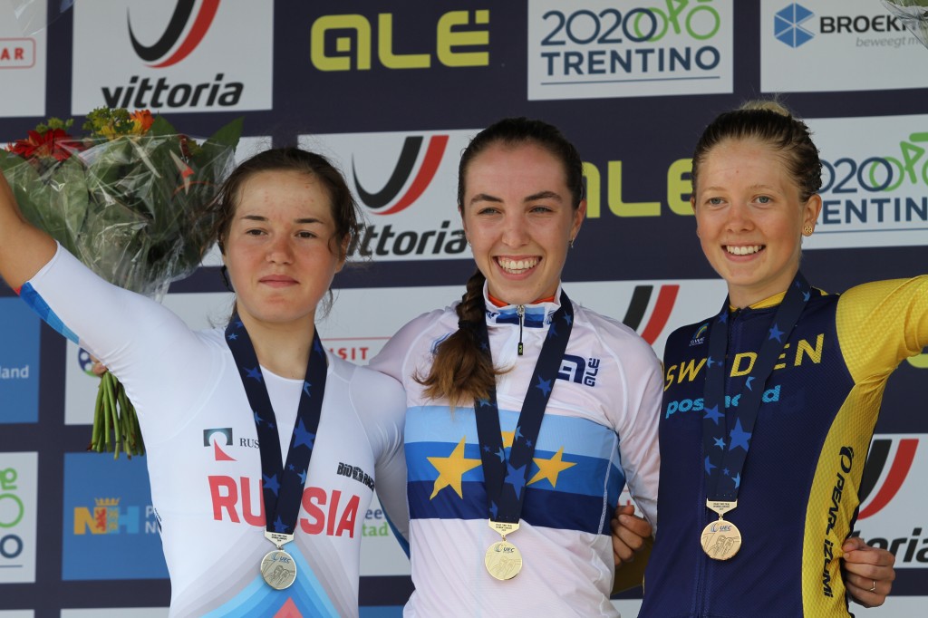 Startlijst WK junior-vrouwen tijdrit Yorkshire