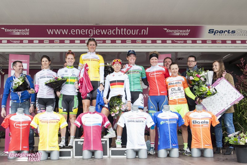 Energiewacht Tour met maximaal 25 teams