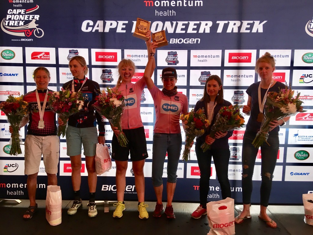 Brouwer naar eindwinst in Cape Pioneer Trek