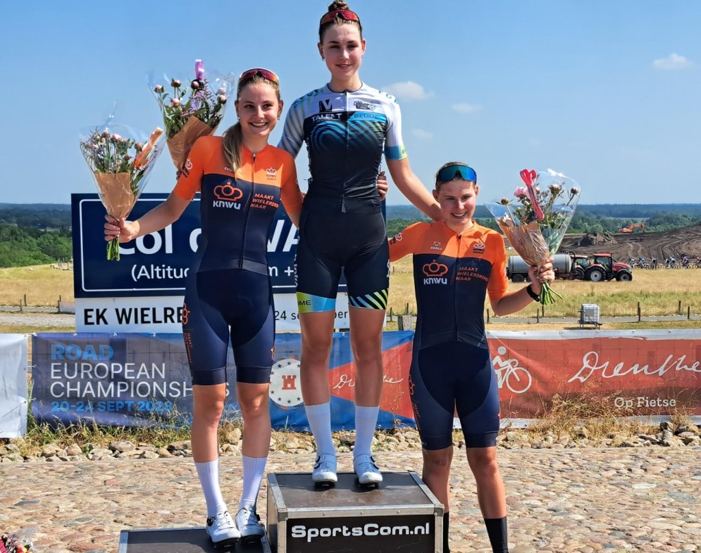 Uitslagen en standen Toekomst Cup Col du VAM